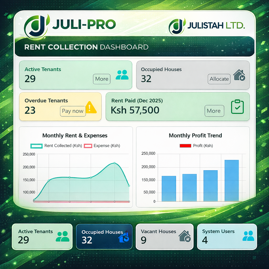 JULI-PRO DASHBOARD